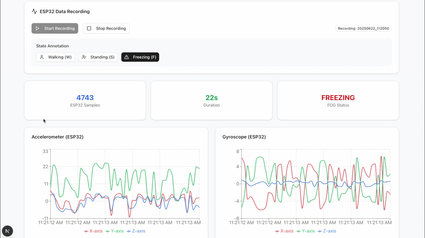 The pFoG web interface for collecting and labeling walking data